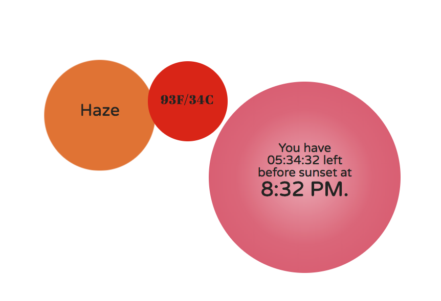 local weather conditions